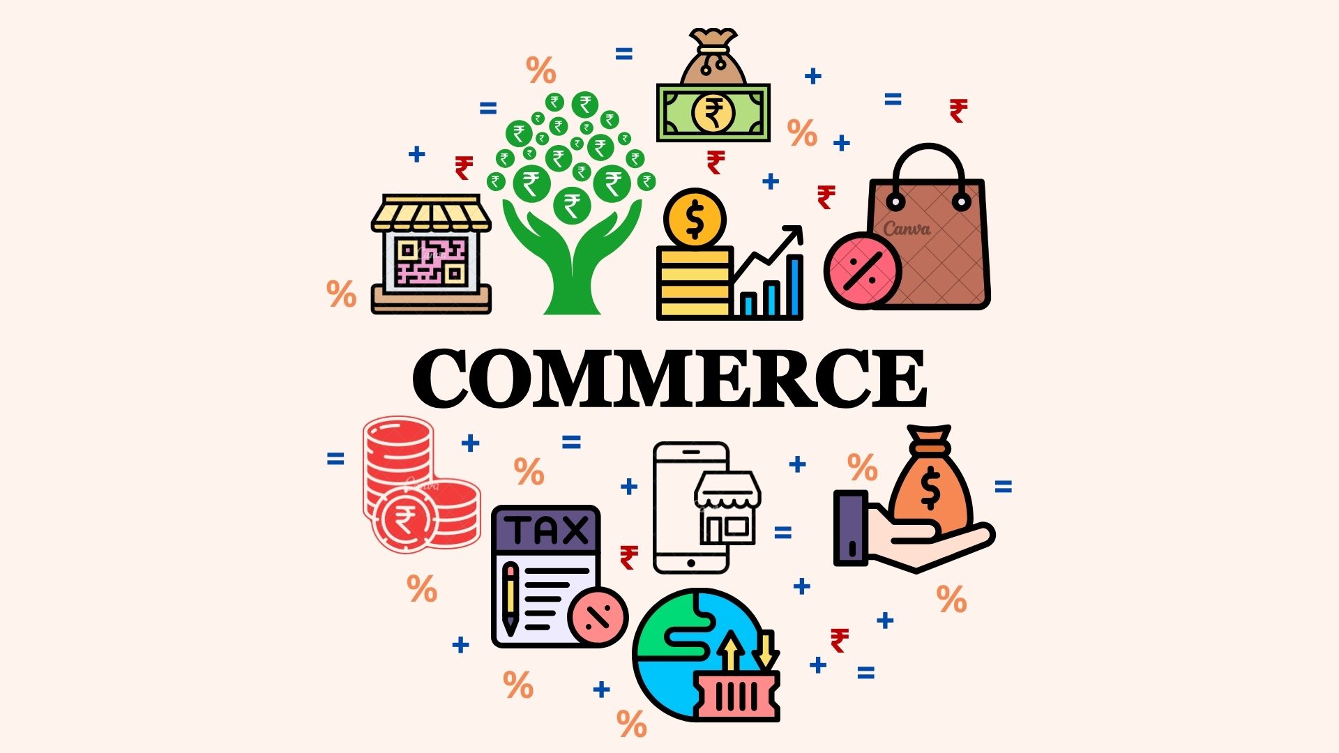 Commerce